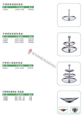 不鏽鋼廚具0435